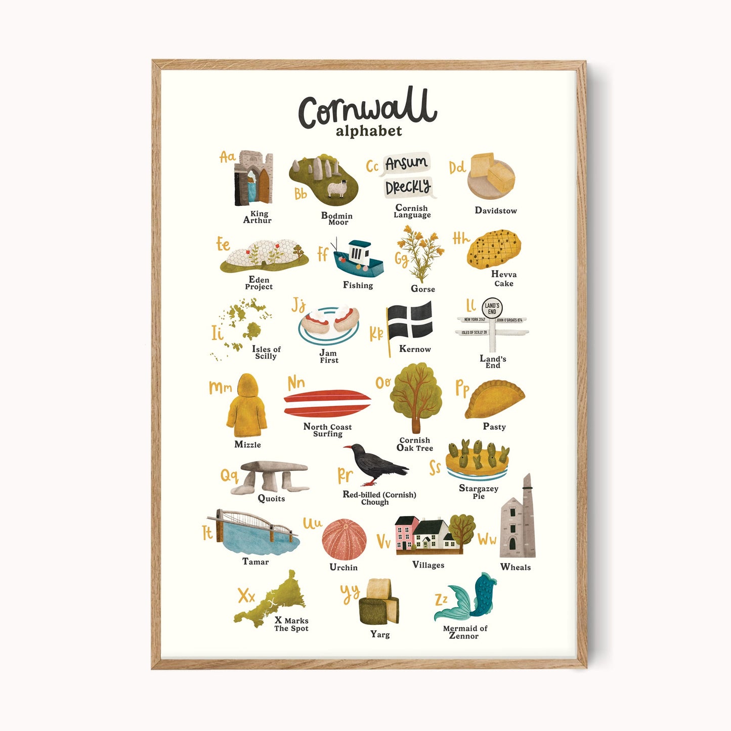Cornwall A-Z Print