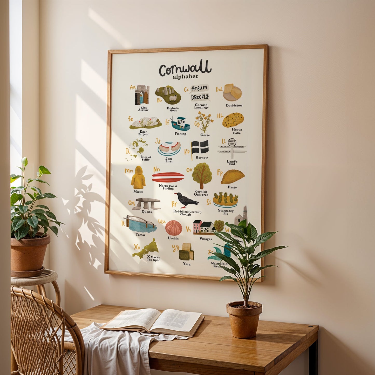 Cornwall A-Z Print