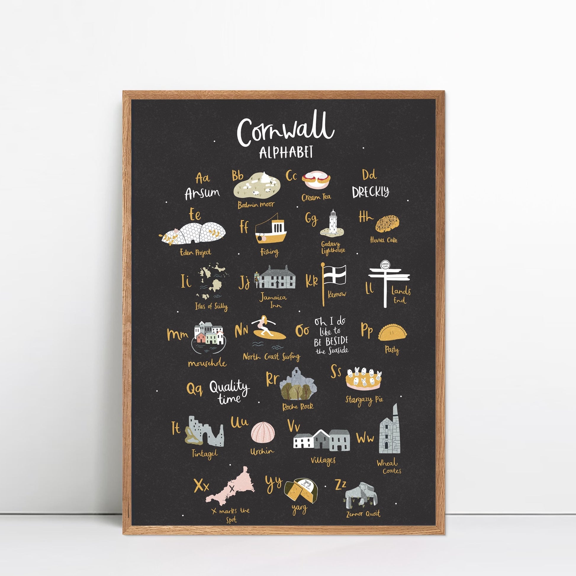 Cornwall alphabet print by Abbie Imagine. Featuring illustrations from A-z of famous things to do with Cornwall, such as a pasty and a cream tea!